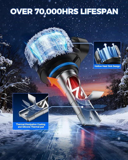 Marsauto 9006 LED Fog Light Bulbs, 700% Brightness HB4 9006 LED Bulb, 18,000LM 6500K Cool White Non-Polarity, 70000 HRS Lifespan for Fog Lights or DRL, Pack of 2