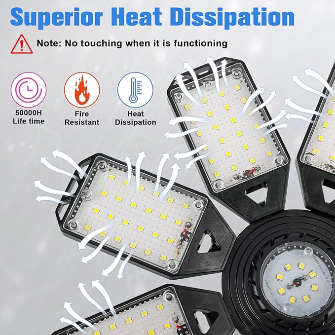 Aoretic LED Garage Lights Bulb 8 Panels 2 Pack -200W, 20000LM 6500K Led Shop Light with 8 Deformable Panels, Basement Barn Light Garage Ceiling Lights