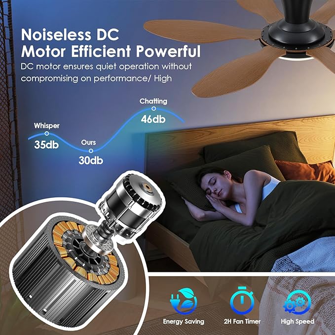 Ceiling Fans with Lights, 51 inch Modern Low Profile Ceiling Fan with Light and Remote App Control, Flush Mount, Quiet DC Reversible, Dim Led Ceiling Fan 6 Blade Softer Wind Indoor/Outdoor Patio Brown
