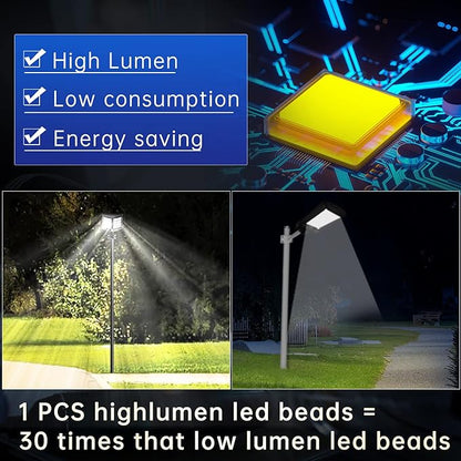 JAYNLT Y-3000W Solar Street Lights Outdoor,300000LM 6500K Commercial Parking Lot Lights Dusk to Dawn, Waterproof Solar Security Flood Lamps with Motion Sensor and Remote for Street, Garden,Farm