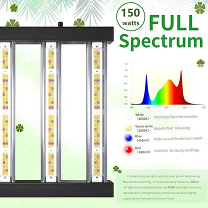 Grow Light FARMLITE Grow Lights for Indoor Plants Full Spectrum LED Growing Light Plant Hanging Growing Bar Lamps Seedling Daisy Chain Dimmable Board 2x2ft Coverage (150, Watts)