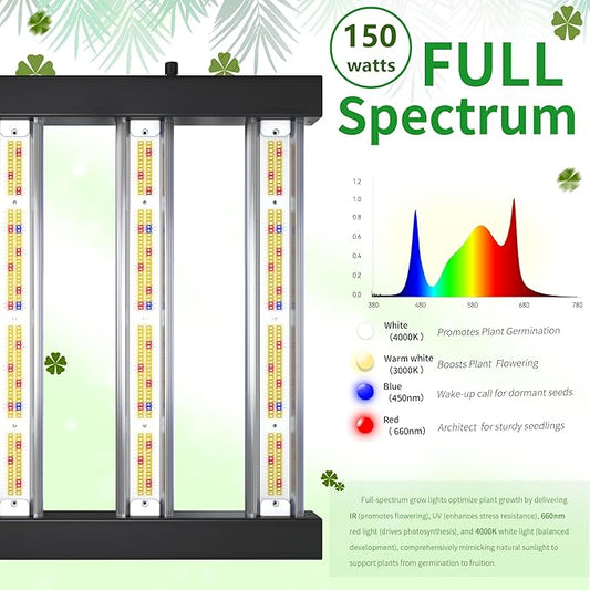 Grow Light FARMLITE Grow Lights for Indoor Plants Full Spectrum LED Growing Light Plant Hanging Growing Bar Lamps Seedling Daisy Chain Dimmable Board 2x2ft Coverage (150, Watts)