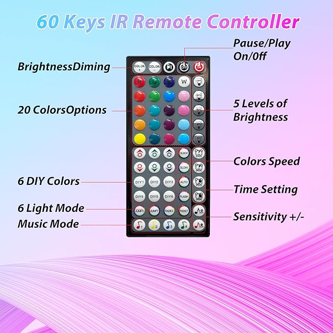 Ledagic Led Lights for Bedroom 120 ft (2 Rolls), 720Leds Super Bright RGB Led Strip Lights with 60 Keys Remote and App Control, Music Sync Color Changing Lights for Room, Party, Home Decor