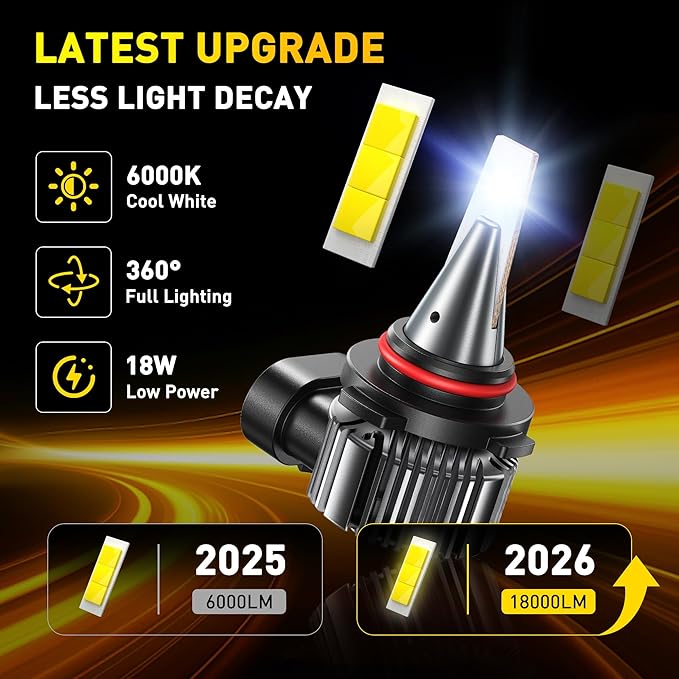 AUXITO H10/9145 LED Fog Light Bulbs 18000LM, 1000% Brighter 6500K 9140 Fog Lights, 1:1 OEM Replacement for Cars Trucks SUVs, 3-Minute Installation, IP68 Waterproof, Pack of 2