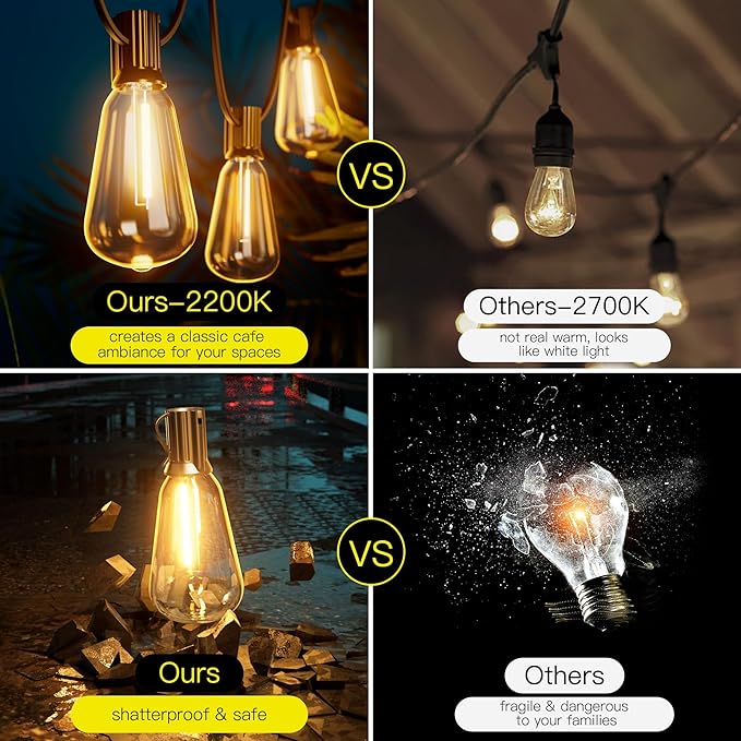 OHLUX Outdoor Light String, 30FT Dimmable Outdoor String Lights with 17 Shatterproof LED ST38 Vintage Edison Bulbs,2200K Connectable Hanging Lights for Deck Porch Bistro Gazebos Balcony Garden