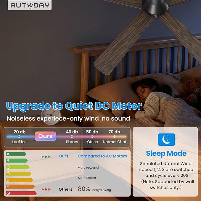 52 Inch Low Profile Ceiling Fan with Light, Black Flush Mount Ceiling Fans with Lights and Remote, 6 Speeds Reversible Quiet DC, 3CCT Dimmable, Indoor Outdoor Ceiling Fans for Patios Bedroom