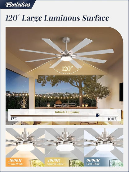72 Inch Ceiling Fans with Lights and Remote, Dual-Sided Reversible Blades for Versatile Décor, Quiet DC Motor, 120° Wide-Angle Customized Brightness & 3CCT, Damp Rated for Indoor/Outdoor Use