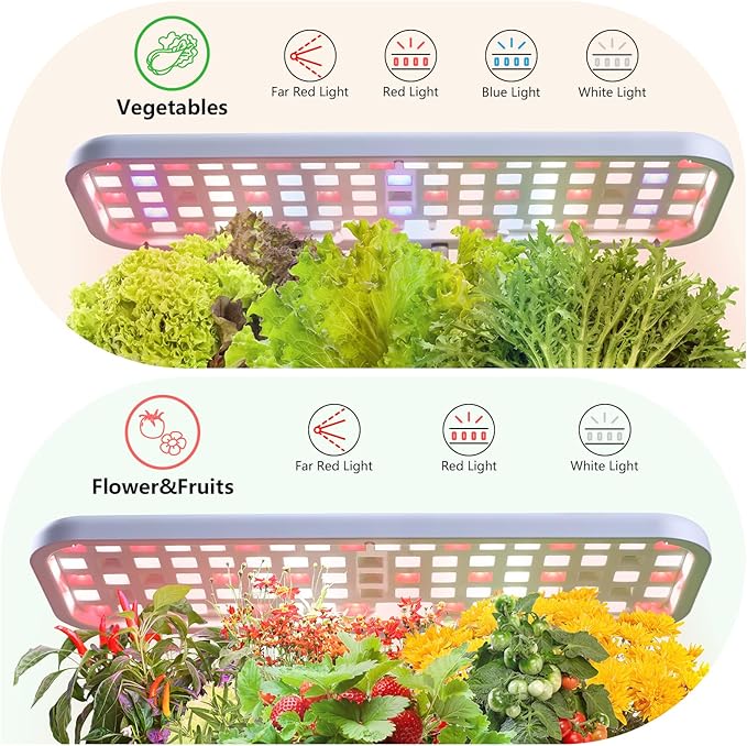 Indoor Garden Led Grow Light, Full Spectrum LED Grow Lamp for Indoor Plants with Intelligent Controller, Height Adjustable, Ideal for Home Desk Plant Lighting (White, 16 * 6.3 * 7.1 inch)