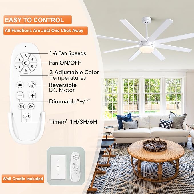 YUHAO 62 Inch White Ceiling Fan with Light and Remote Control.Noiseless,Dimmable,3CCT,6 Speeds Reversible, DC Ceiling Fans for Indoor or Covered Outdoor Use.ETL Listed