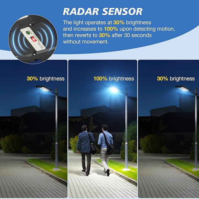 OKPRO 15000W Solar Street Lights Outdoor,Commercial Parking Lot Lights Dusk to Dawn, Waterproof Solar Security Flood Lights with Motion Sensor and Remote for Yard, Highways, Driveway(2 Pack)