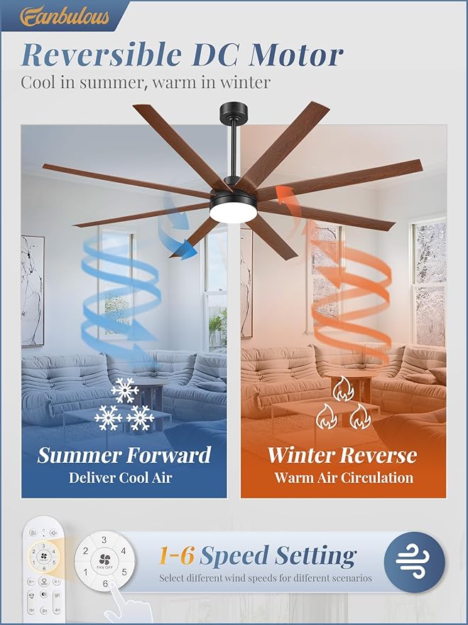 Fanbulous 72 Inch Large Ceiling Fans with Lights, Black Ceiling Fan with Remote Control, Dimmable, 3CCT, Quiet, Modern Ceiling fan For Living Room, Bedroom, Kitchen, Patio, Outdoor