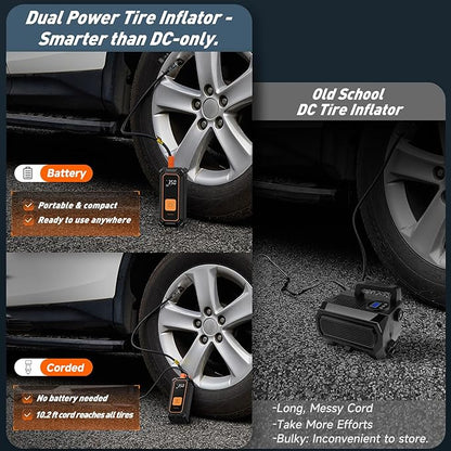 OlarHike Family Choice Awards Winner Cordless Tire Inflator Portable Air Compressor, Dual Power - 5400mAh&12V DC, Air Pump for Car Tires, Bike, Motorcycle, Electric Pump, Digital Pressure Gauge