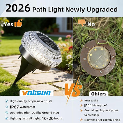 VOLISUN Solar Ground Lights Outdoor,16 Pack Flat Solar Pathway Lights,IP67 Waterproof Solar Powered Disc Lights,Landscape Lighting for Garden Yard Walkway Patio Driveway,Cool White