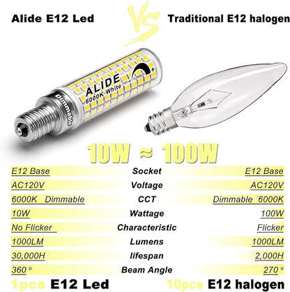 ALIDE E12 100W Dimmable Replacement LED Candelabra Bulbs C7,6000K Daylight Bright Cool White,1000 Lumen T6 E12 10W LED Chandelier Light Bulbs for Ceiling Fan Pendant Lighting Salt Lamp,5 Pack