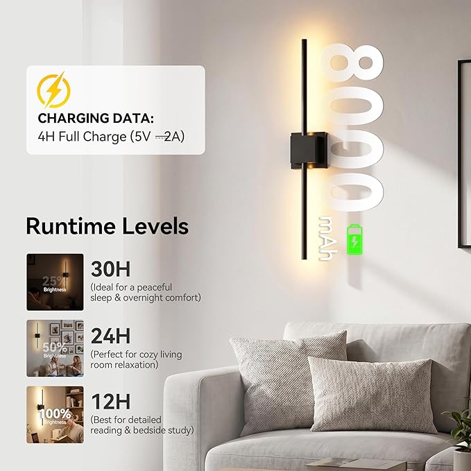 Battery Operated Wall Sconces Set of 2, 𝐔𝐩𝐠𝐫𝐚𝐝𝐞𝐝 8000mAh Rotatable Picture Lights with Remote Control, Dimmable 3000-6500K LED Rechargeable Wall Lights for Living Room Bedroom Mirror, 28.3In