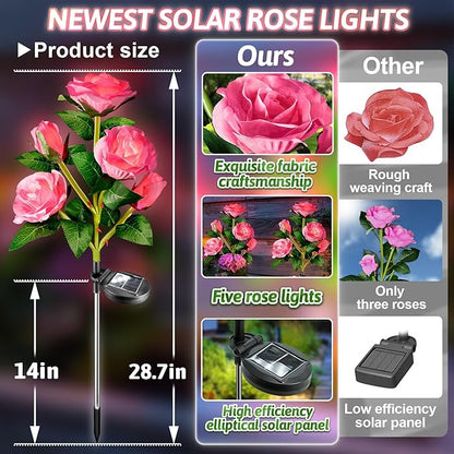 Anordsem Solar Garden Lights Outdoor: 20 Waterproof Fabric Roses 4 Pack - Pink LED Flower Decorations for Yard Patio Path Cemetery Grave - Birthday Gifts for Women Mom Wife