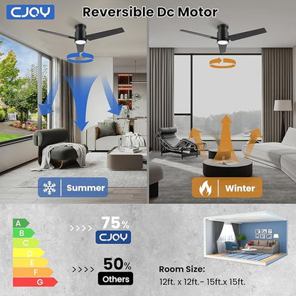 CJOY Ceiling Fan with Lights, 48 Inch Low Profile Ceiling Fans with Light and Remote, Reversible DC, Flush Mount, 3CCT，Dimmable, Modern Indoor/Outdoor Design for Bedroom, Living Room, Patio, Kitchen