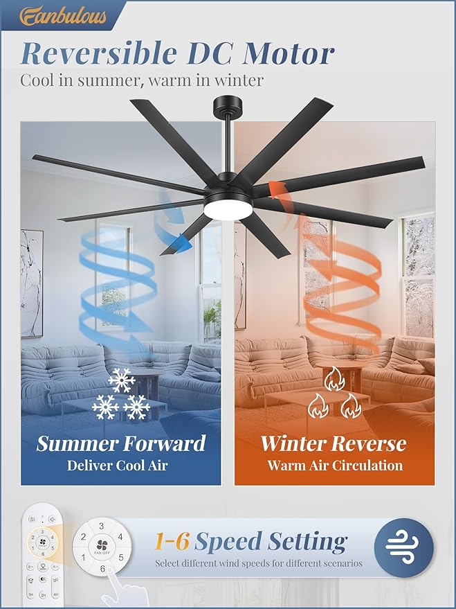 Fanbulous 72 Inch Large Ceiling Fans with Lights, Black Ceiling Fan with Remote Control, Dimmable, 3CCT, Quiet, Modern Ceiling fan For Living Room, Bedroom, Kitchen, Patio, Outdoor
