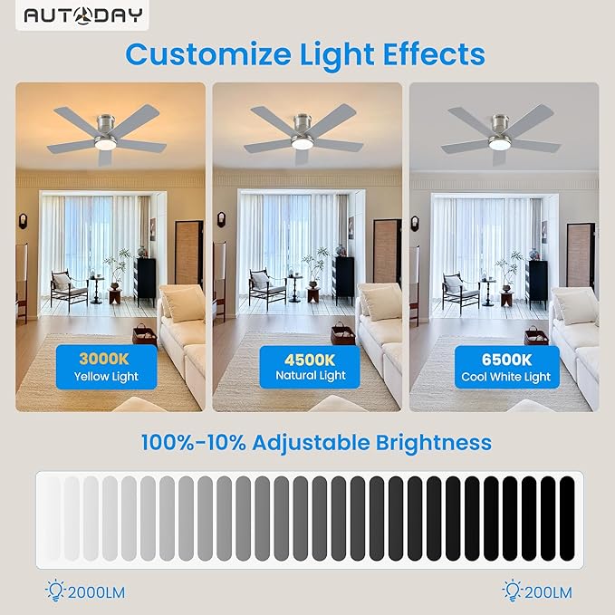 42 Inch Low Profile Ceiling Fan with Light, Burshed Nickel Ceiling Fans with Lights and Remote, Flush Mount, 6 Speeds Quiet DC, 3CCT Dimmable, Indoor Outdoor Ceiling Fans for Patios Bedroom