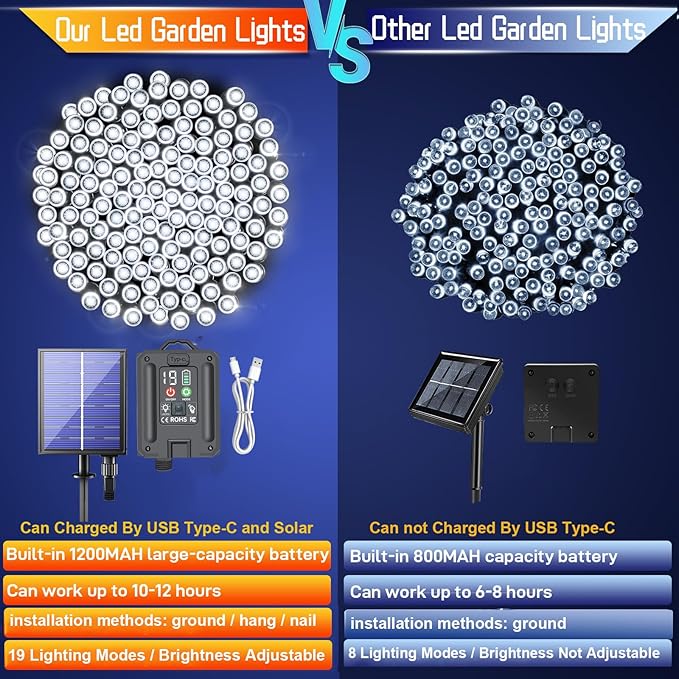 New Upgraded Solar Christmas String Lights Outdoor Waterproof 2 Pack Total 144ft 400 Led Solar & USB Rechargeable 19 Mode Solar Power Fairy Lights for Outside Yard Patio Garden Party Xmas Decor, White
