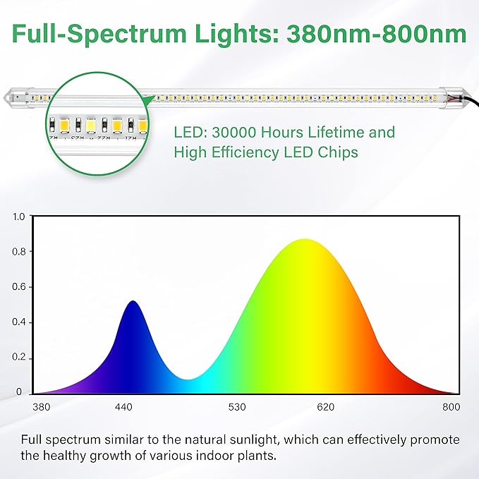 iPower 60W LED Plant Grow Light Strips Full Spectrum for Indoor Plants with Auto ON/Off 3/9/12H Timer, 10 Dimmable Levels 48 LEDs Per Tude, for Hydroponics Succulent, 4 Tubes, Yellow