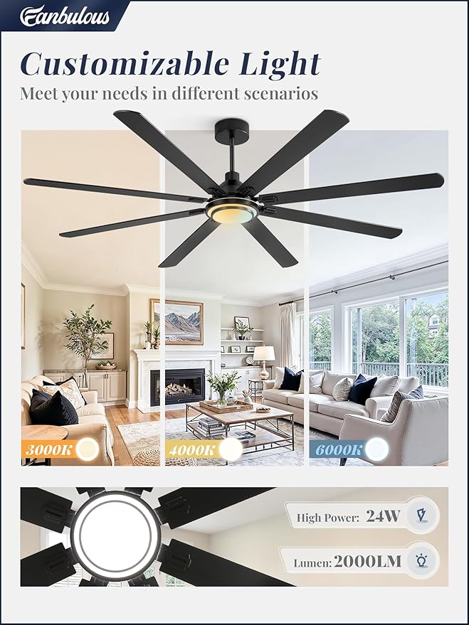 Fanbulous 84 Inch Ceiling Fans with Lights and Remote, Black Ceiling Fan with 8 Dual-Color Blades, Indoor/Outdoor Large Ceiling Fans, Reversible DC Motor, 6-Speed, 3CCT for Living Room Kitchen Patio