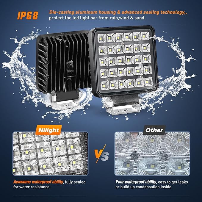 Nilight 4.3 Inch Square Utility LED Work Light W/Integrated Toggle Switch, 2PCS 60W 150° Flood Lamp for Offroad Heavy Equipment Vehicles Truck Tractor Golf Cart Boat ATV UTV