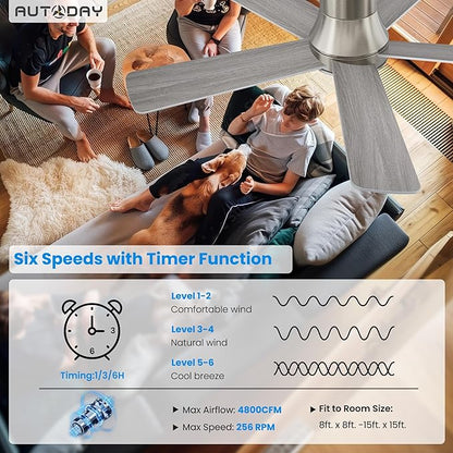 42 Inch Low Profile Ceiling Fan with Light, Burshed Nickel Ceiling Fans with Lights and Remote, Flush Mount, 6 Speeds Quiet DC, 3CCT Dimmable, Indoor Outdoor Ceiling Fans for Patios Bedroom