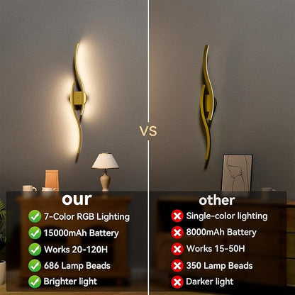 hunhun Battery Operated Wall Sconces Set of Two, Wireless Wall Sconce with Remote Control, Gold Rechargeable Sconces 3000K-6500K, RGB Dimmable Wall Lights for Living Room, Hallway, Bedroom