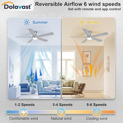 Ceiling Fans with Lights, 52 Inch Low Profile Ceiling Fan with Light and Remote Control, Flush Mount, Reversible, 3CCT, Dimmable LED, Quiet, Nickel Ceiling Fan for Bedroom, Living Room