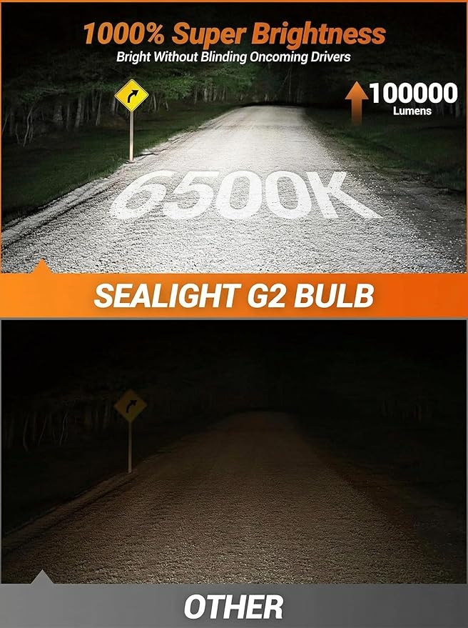SEALIGHT 9005/HB3 H8/H9/H11 Light Bulb Combo and H11 Fog Lights, 100,000LM Ultra-Bright 6500K 9005 H11 Bulbs with Cooling Fan, 360° Illumination True Plug N Play, Non-polarity, Pack of 6