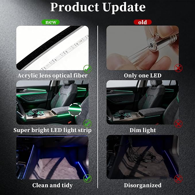 DIBMS APP Controlled RGB Car Interior Light Strip, 43.3 Inches Acrylic Auto Ambient Lighting Kit with Dreamcolor Chasing, Center Console Dashboard Lamps with APP Remote Control