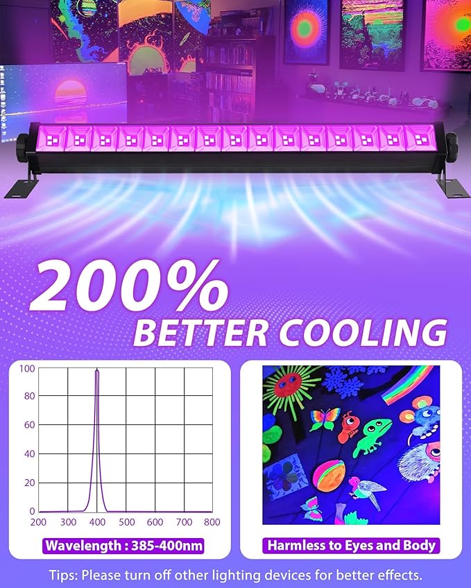 10 Pack LED Black Light Bar, Blacklight Flood Light with Plug & Switch & Power Cord, Each Light Up 24x24ft Area, for Glow Fluorescent Party Bedroom Game Room Body Paint Stage