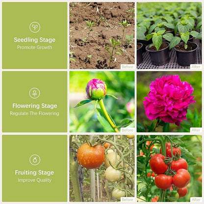 Outdoor LED Grow Light, Waterproof String Plant Growing Light, 21 FT Full Spectrum Growth Light, Suitable for Garden, Farm, Flower, Seedling Greenhouse Grow Light (6 Light)