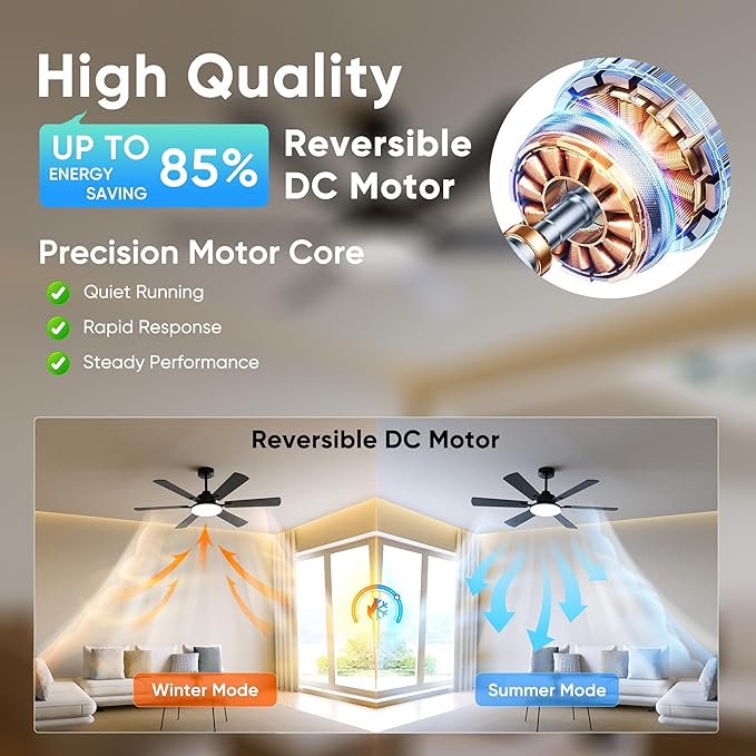 52 Inch Ceiling Fans with Lights, Upgraded 6 Blade Design, Remote Control, Ultra Quiet Reversible DC Motor, 6 Speeds, 3CCT Dimmable LED, Memory Function, Double Sided Blade for Bedroom Livingroom