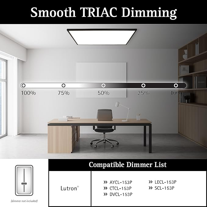 Ultralux 2x4 ft Surface Mount Ceiling Light Panel – Slim, Edge Lit, Flush Mount Flat Panel for Kitchen, Home & Office - TRIAC Dimmable, 3CCT Adjustable Color Temperature (Matte Black, 1 Pack)