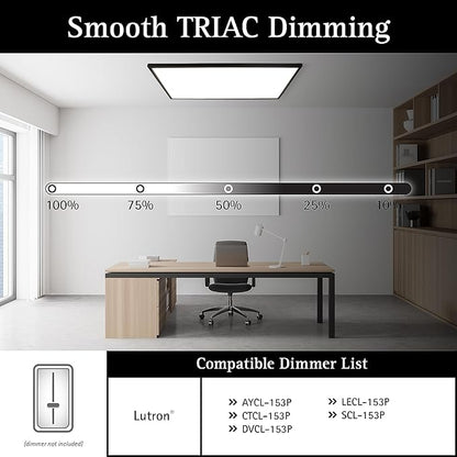 Ultralux 2x4 ft Surface Mount Ceiling Light Panel – Slim, Edge Lit, Flush Mount Flat Panel for Kitchen, Home & Office - TRIAC Dimmable, 3CCT Adjustable Color Temperature (Matte Black, 1 Pack)