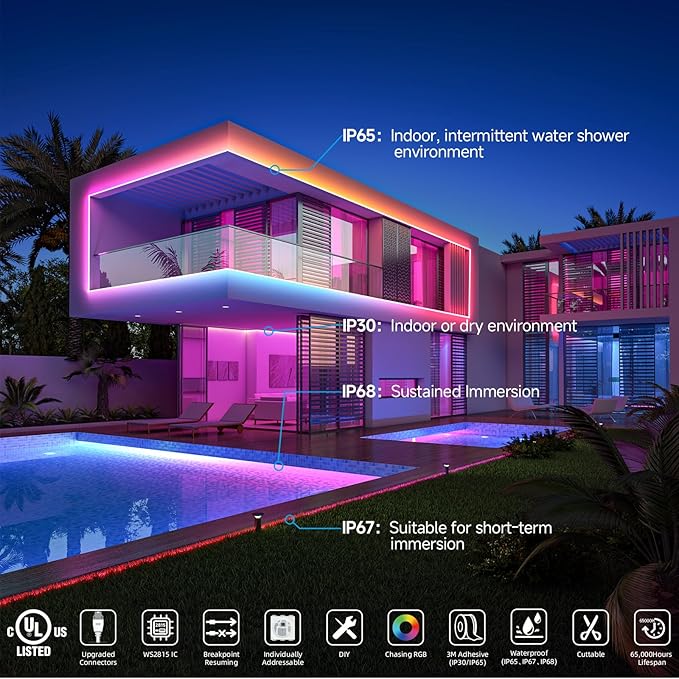 BTF-LIGHTING WS2815 (Upgraded WS2812B) LED Strip Light,UL Listed,3.2FT 144 LED/Pixels,Flexible Chasing RGB,Dual Signal Individually Addressable,5050SMD,3M Tape,DC12V IP65(No Adapter or Controller)
