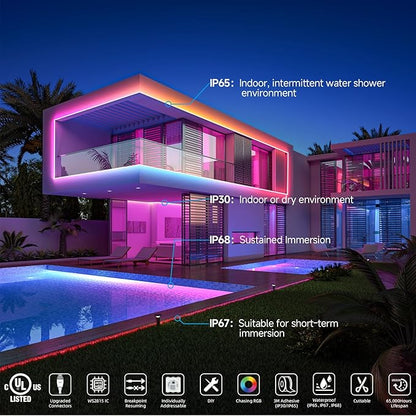 BTF-LIGHTING WS2815 (Upgraded WS2812B) LED Strip Light,UL Listed,16.4FT 300 LED/Pixels,Flexible Chasing RGB,Dual Signal Individually Addressable,5050SMD,3M Tape,DC12V IP30(No Adapter or Controller)