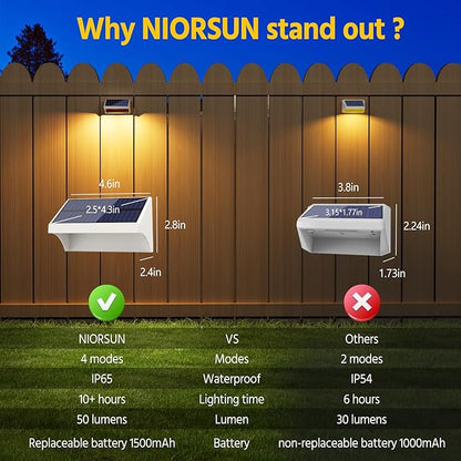 NIORSUN Outdoor Fence Lights, 24 Pack Waterproof LED Solar Fence Lights with 1500mAh Battery, Warm White/Cool White/RGB, Easy-to-Install Wall Light for Deck, Patio, Railing, Stairs, Backyard – White