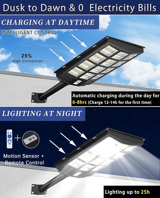 JAYNLT Y-6800W Solar Street Lights Outdoor, 600000LM 6500K Powerful Parking Lot Lights Commercial, Duks to Dawn Solar Lamp Outdoor with Motion Sensor for Yards, Driveways