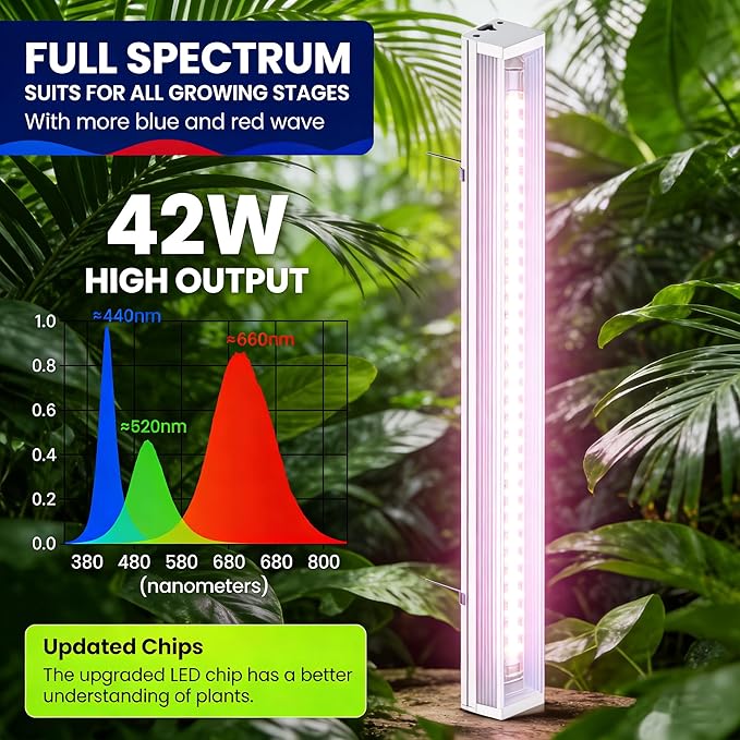 Grow Lights for Indoor Plants Full Spectrum Grow Lights for Seed Starting,4FT Plant Light for Indoor Plants,252W(6x42W 1400W Equivalent) Linkable Design,Greenhouse,Pinkish White,6 Pack