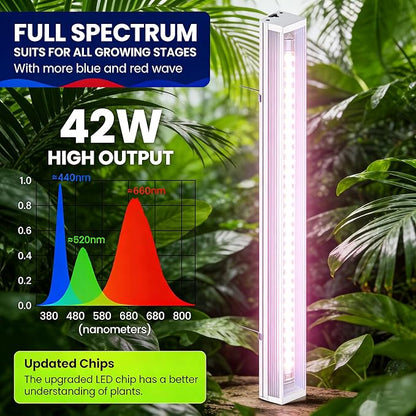 Grow Lights for Indoor Plants Full Spectrum Grow Lights for Seed Starting,4FT Plant Light for Indoor Plants,252W(6x42W 1400W Equivalent) Linkable Design,Greenhouse,Pinkish White,6 Pack