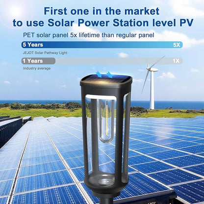 Solar Pathway Lights Outdoor Waterproof IP65, 4 Pack Cool White Solar Walkway Lights, Auto On/Off Outdoor Light for Lawn Garden Patio Driveway Decor Landscape Lighting