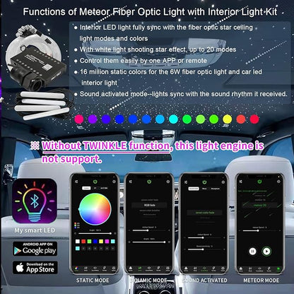 AKEPO 3-in-1 Shooting Star+6W RGBW APP Fiber Optic Lights Kit+Under Dash Car LED Interior Lights, Meteor Effect+Music Sync Activated+Optical Fiber Cable 460pcs Mixed Diameter in 9.8ft/3m+ Remote