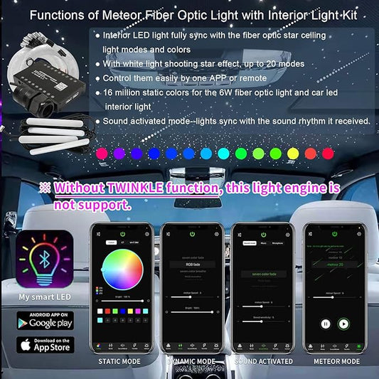 AKEPO 3-in-1 Shooting Star+6W RGBW APP Fiber Optic Lights Kit+Under Dash Car LED Interior Lights, Meteor Effect+Music Sync Activated+Optical Fiber Cable 460pcs Mixed Diameter in 9.8ft/3m+ Remote