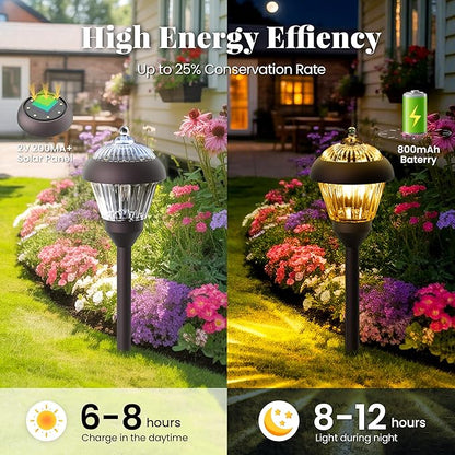 SOLPEX Solar Pathway Lights Outdoor Waterproof Solar Powered Pathway Lights - Glass & Metal Bronze Design with 2 Lighting Modes for Garden, Yard, Walkway, Driveway, Patio (2 Pack, Warm White)