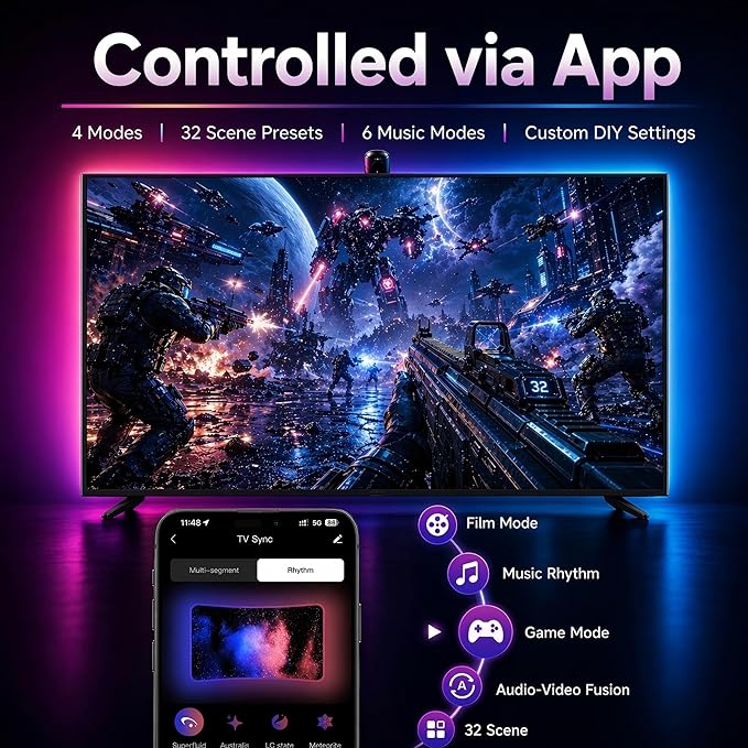 AOC TV Backlight Sync to Screen, Behind TV LED Changing Lighting for 75-85 Inch TVs, RGB LEDs Strip Lights with Sensor for Home Decorations Smart App Control, Movie Game Music & DIY Mode, 18.0FT