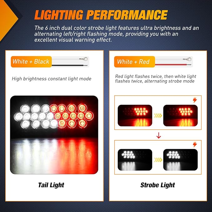 Nilight Strobe Light 2PCS 6Inch Oval 24 LED Red White Recessed Rubber Grommet Marker Clearance Road Flare Emergency Warning Lights IP67 Waterproof for Trailer Truck Pickup Camper RV Boat