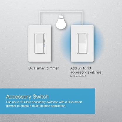 Lutron Diva Smart Dimmer Switch with Wallplate and Pico Smart Remote for Caseta Smart Lighting, Works w/ Alexa, Apple Homekit, Google Home (Hub Required), No Neutral Required, White